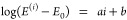 Figure 25