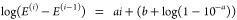 Figure 26