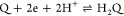 Figure 23