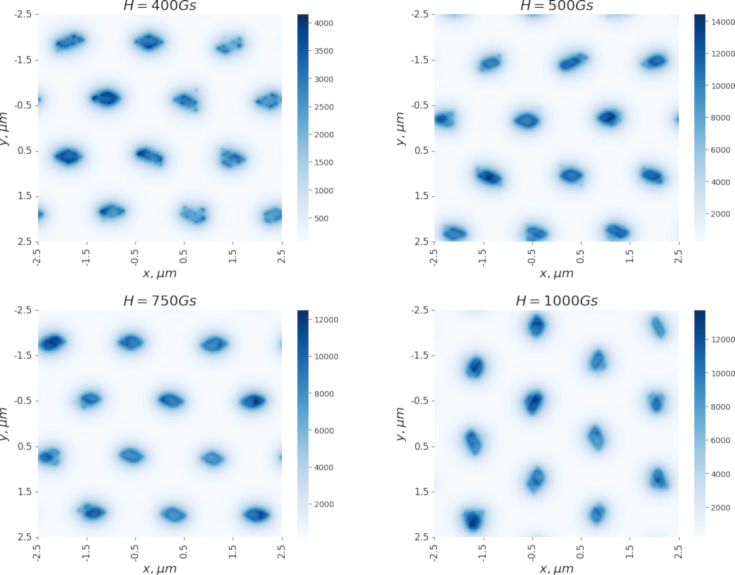 Figure 15