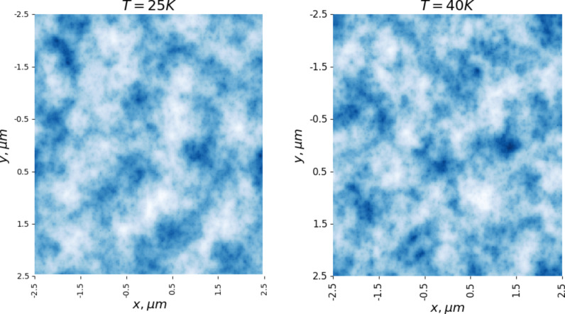 Figure 17
