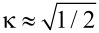Figure 20
