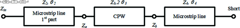 Fig 5