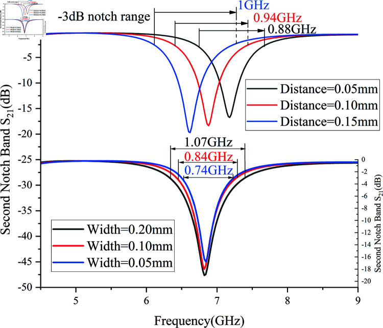 Fig 14