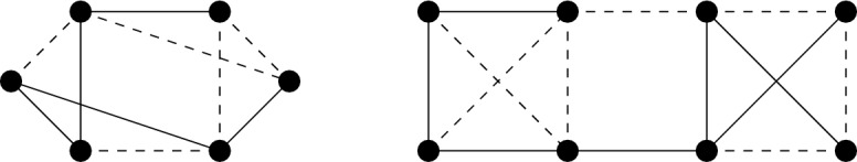 Figure 15