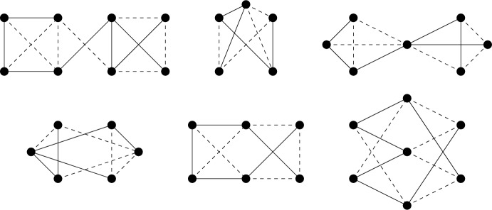 Figure 16