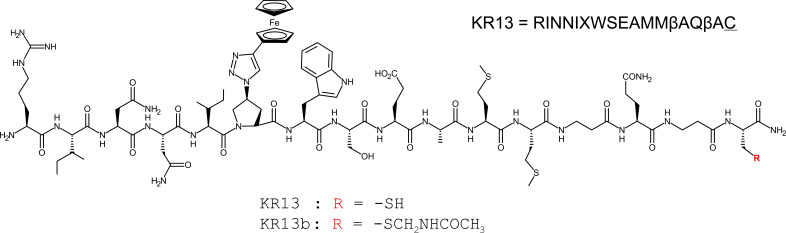 Fig 1