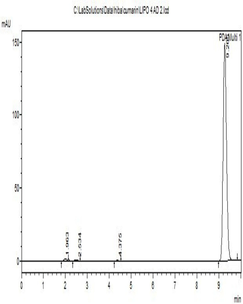 Fig 8