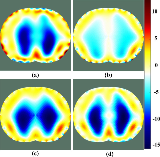 Figure 12