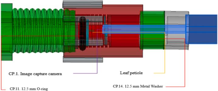 Figure 5