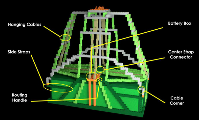 Figure 10
