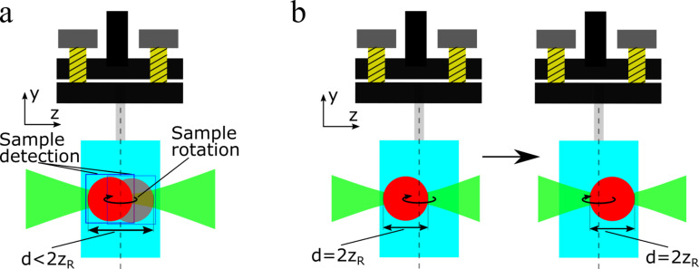Fig 4