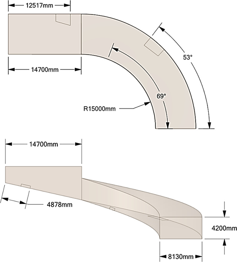 Fig 7
