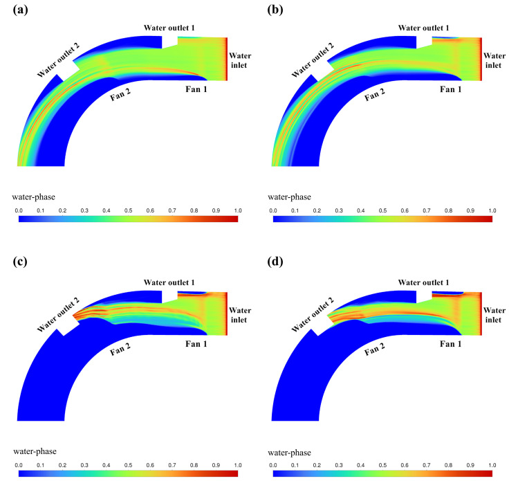 Fig 11