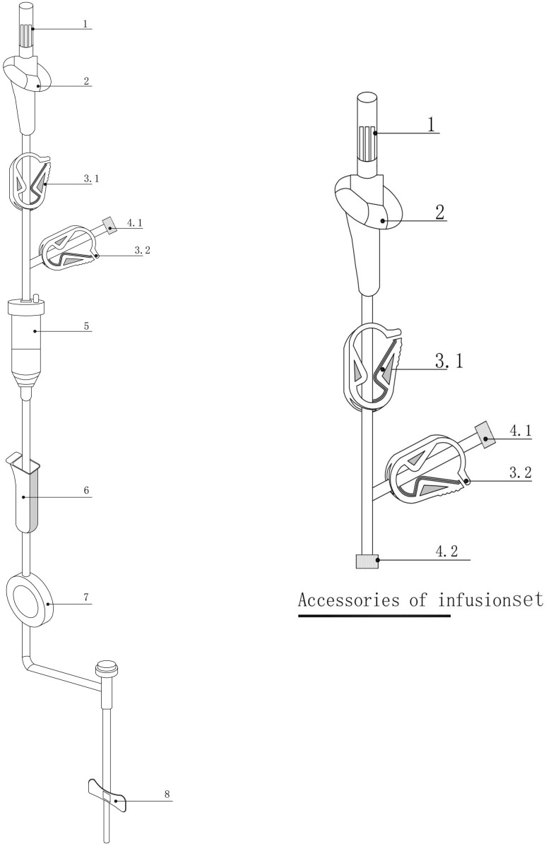 Figure 4