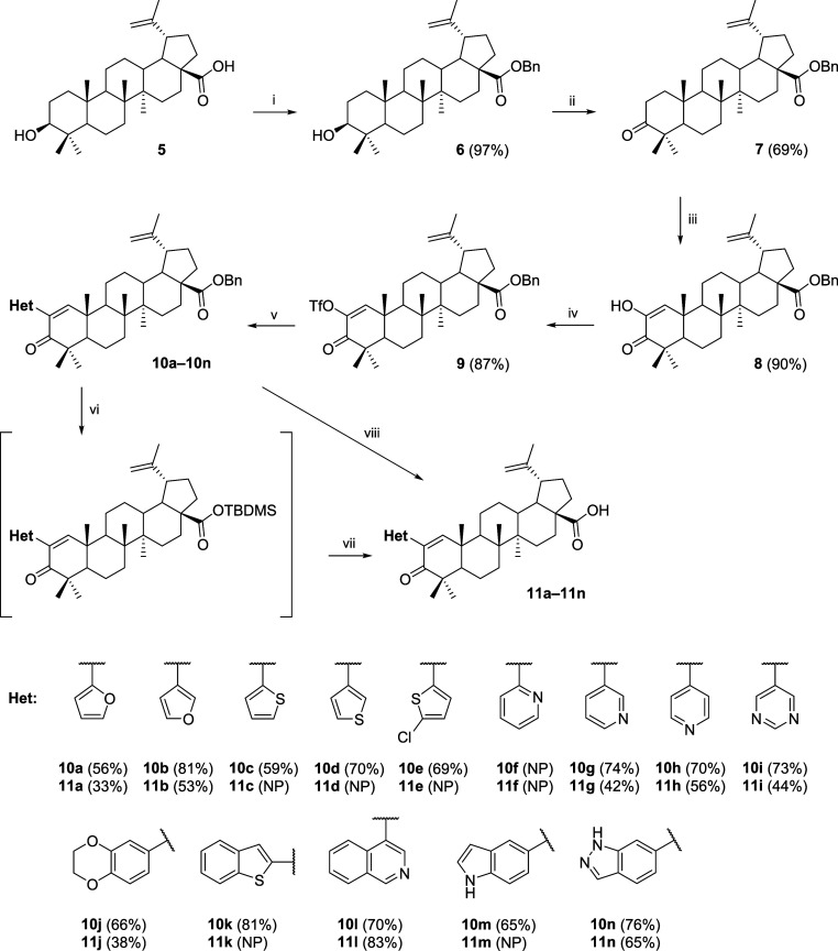 Scheme 2