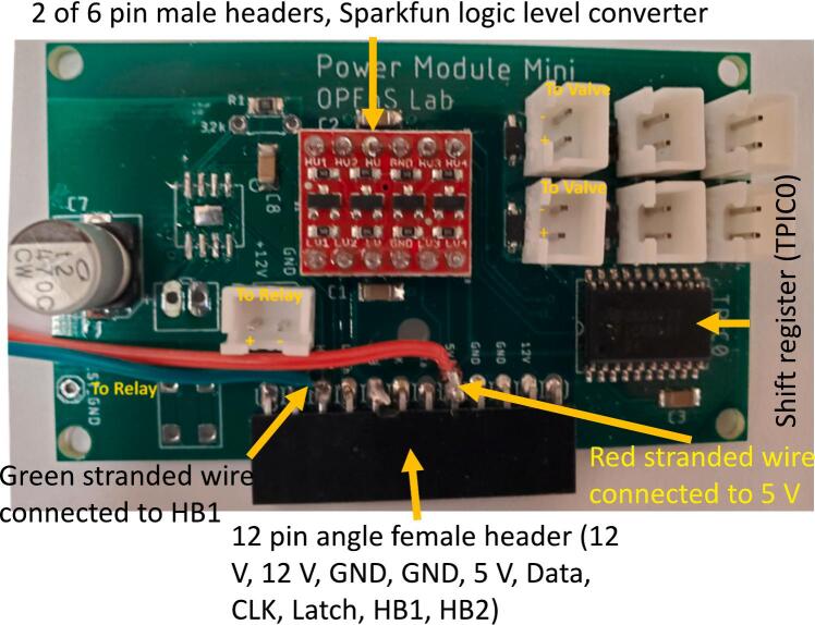 Figure 14