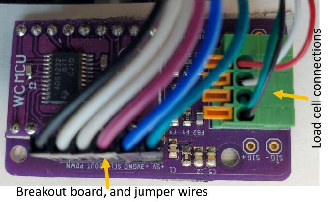 Figure 18