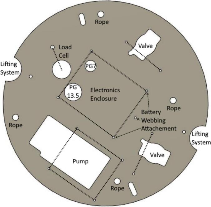 Figure 34