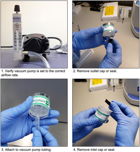 Figure 4