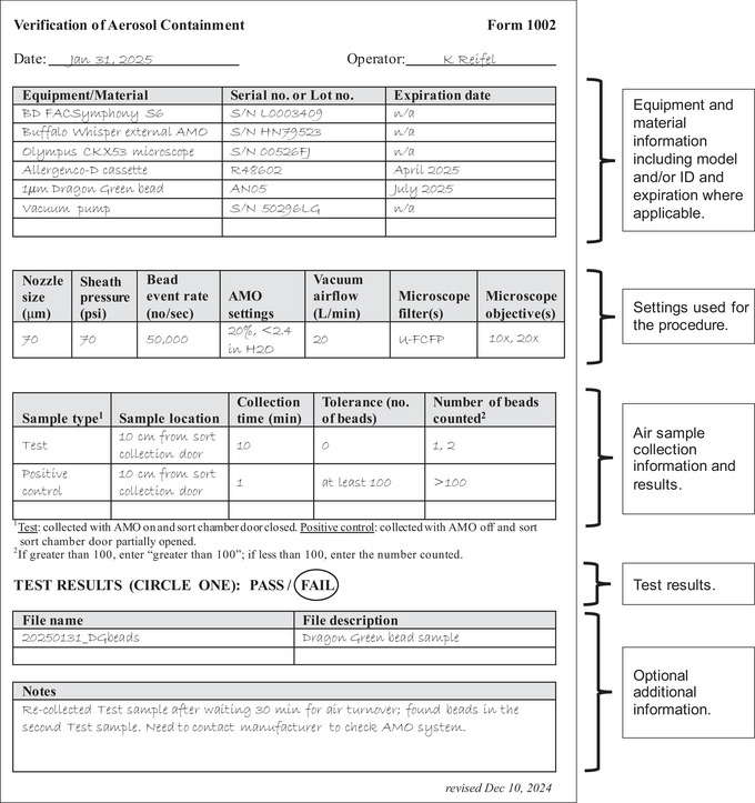 Figure 10