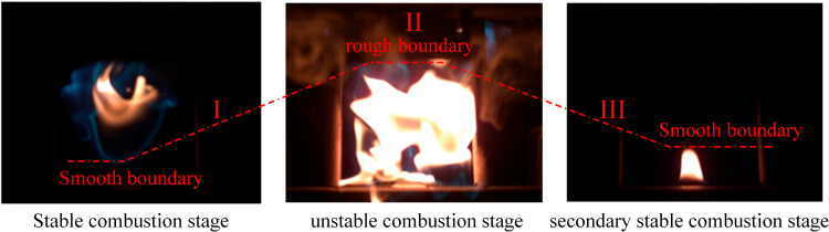 Figure 17