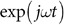 Figure 17