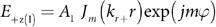 Figure 49