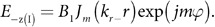 Figure 50