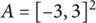 Figure 48