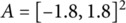 Figure 49