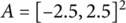 Figure 50