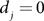 Figure 23