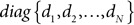 Figure 25