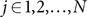 Figure 28