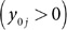 Figure 34