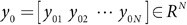 Figure 35