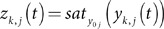 Figure 36
