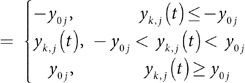 Figure 37
