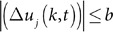 Figure 45