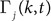 Figure 49