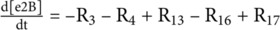 Figure 27