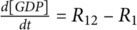 Figure 35