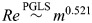Figure 23