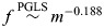 Figure 25
