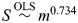 Figure 27