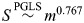 Figure 28