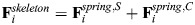 Figure 42
