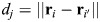 Figure 44