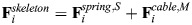 Figure 47